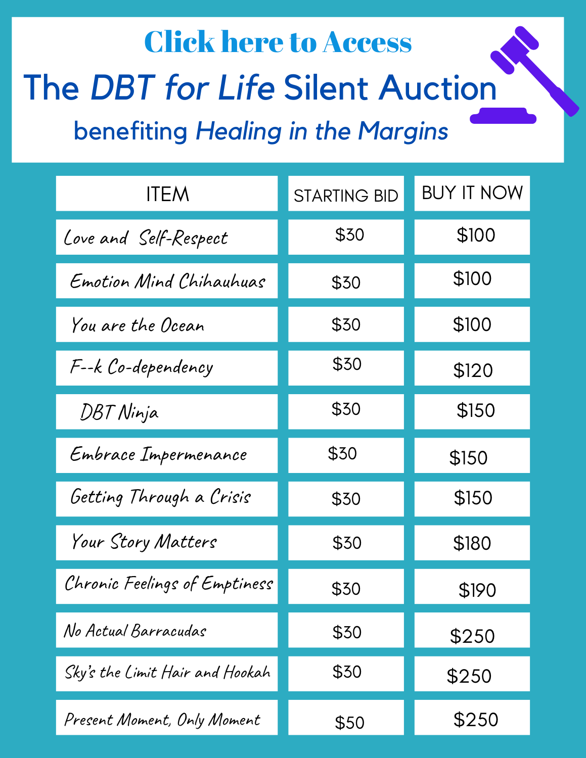 Silent-Auction-Bid-Worksheet – Dialectical Behavior Therapy